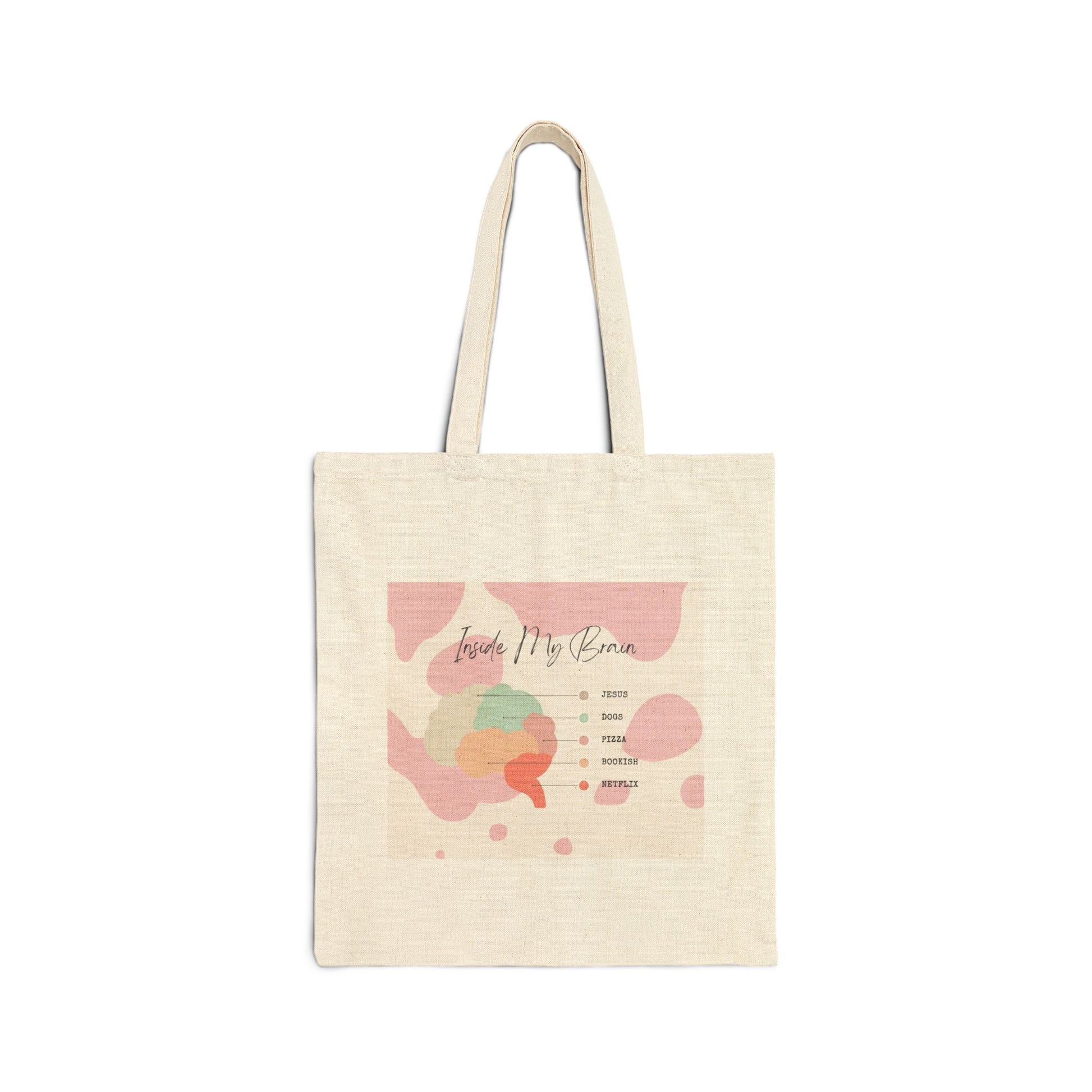 Inside My Brain Tote